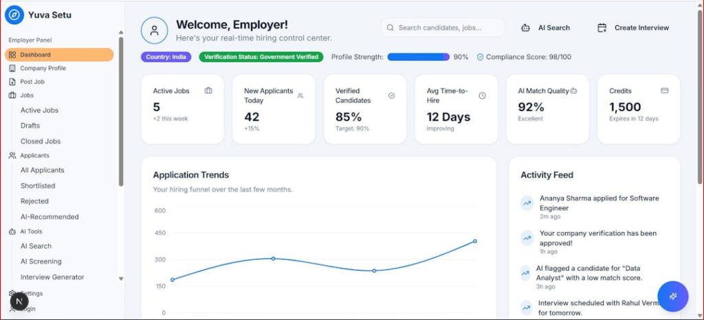 Monitoring WordPress - jakie błędy warto wykrywać, zanim zobaczy je klient?
